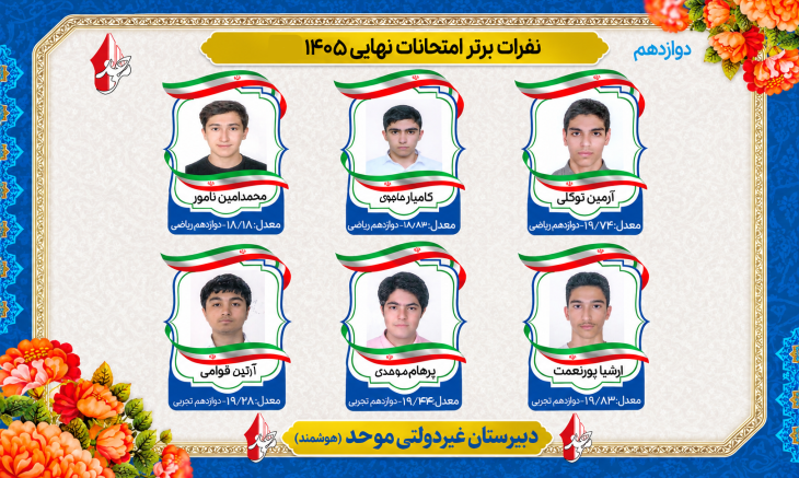 نفرات برتر امتحانات نهایی 1405